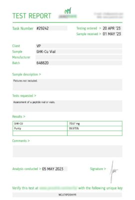 GHK-Cu May 2023 Lab Report