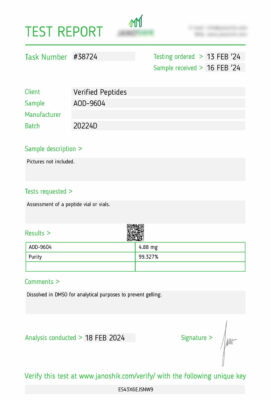 AOD9604 Lab Test February 2024