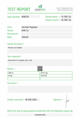 GHK-Cu Lab Test February 2024