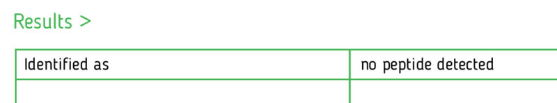 tb500 no peptide detected