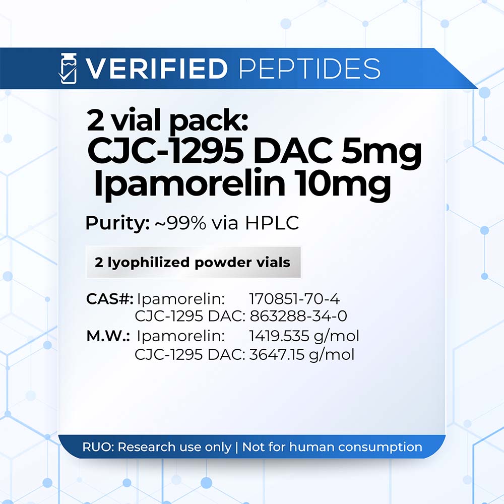 An information sheet for CJC-1295 DAC Ipamorelin Peptide pack