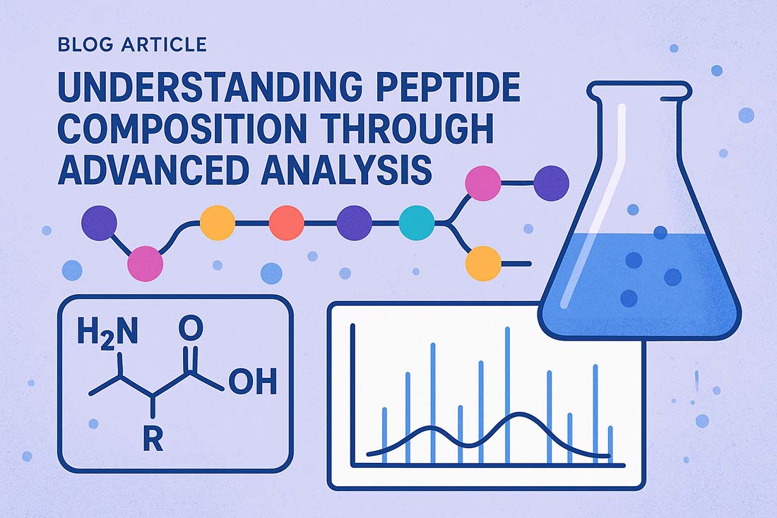 Peptide composition analysis